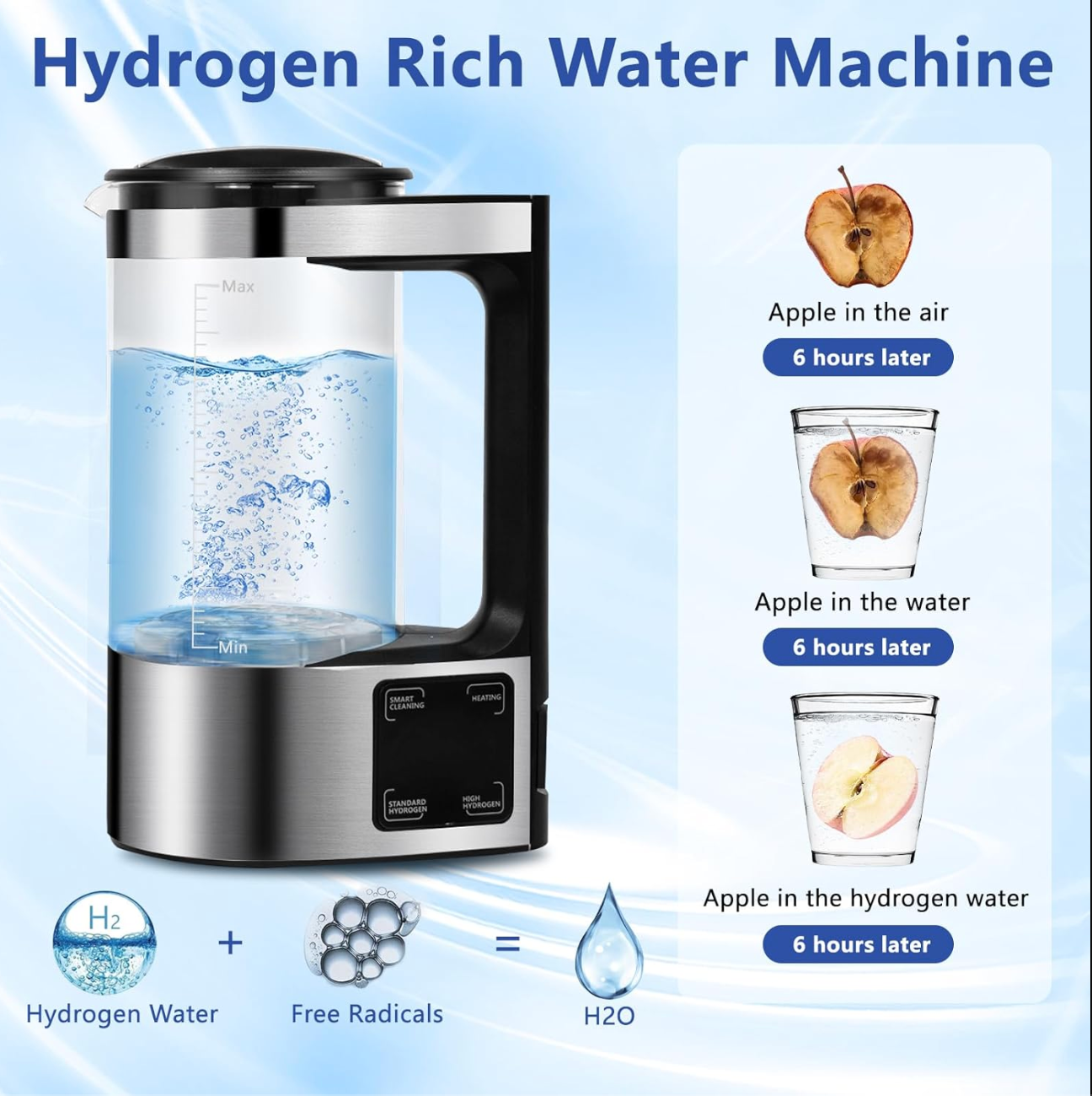 Smart 2L Hydrogen Water Electric Pitcher – Touchscreen Self-Electrolysis Kettle